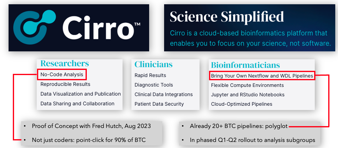 cirro-pipeline-analysis-platform